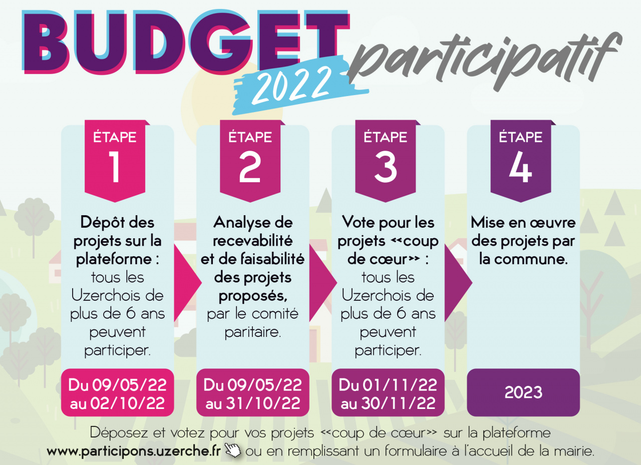 Logo budget participatif 2022.jpg Logo budget participatif 2022.jpg